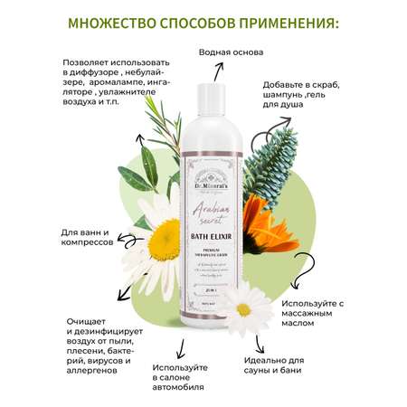 Экстракт Dr.Minerals 250 мл