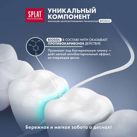 Зубная нить Splat