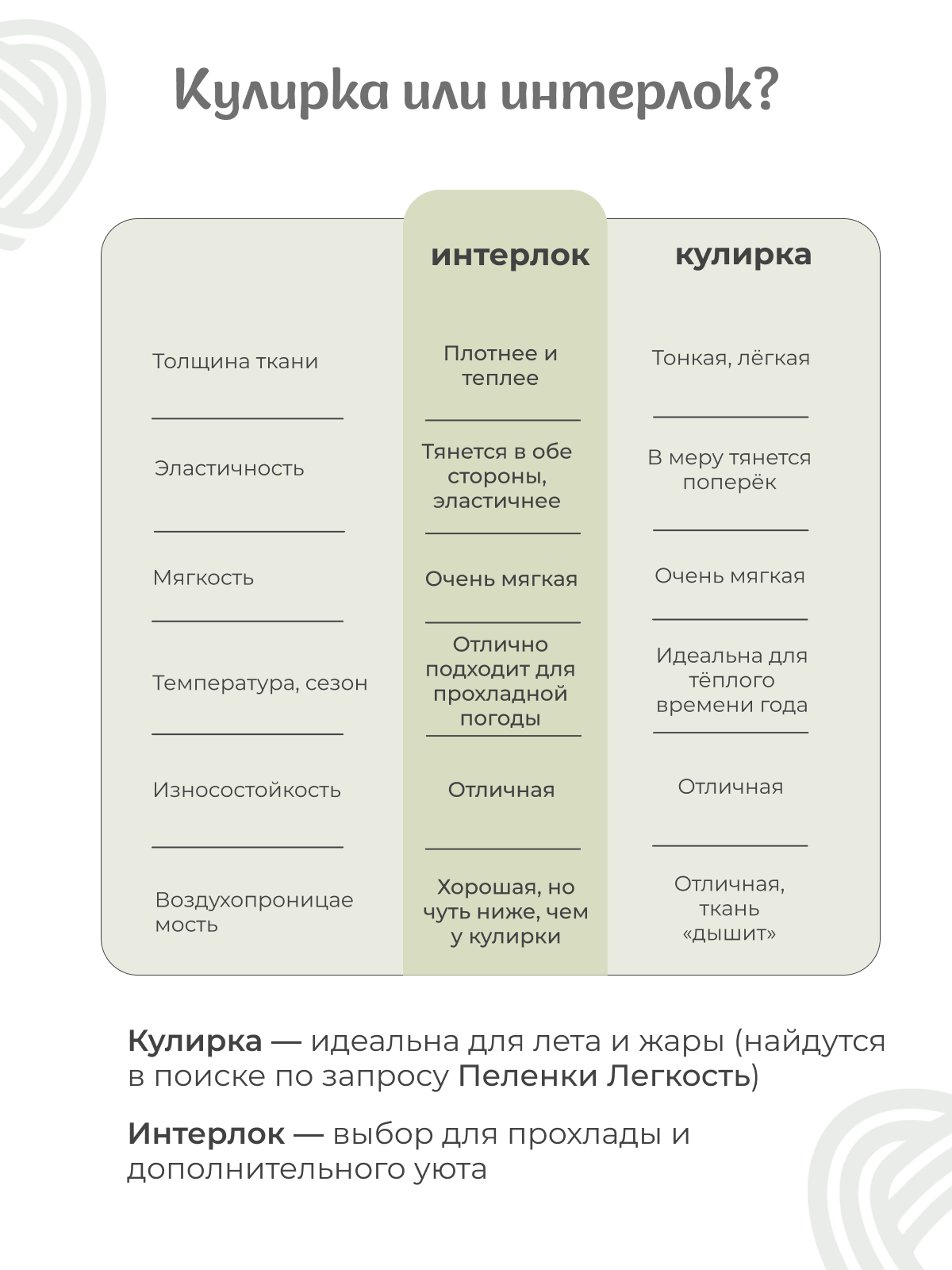 Пелёнка inlovery трикотаж 85х100 см 2 шт. - фото 8