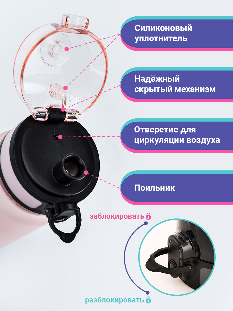 Бутылка UZSPACE 500 мл - фото 4