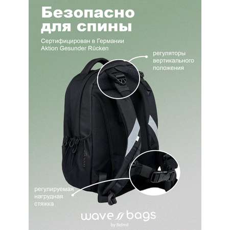 Рюкзак BELMIL