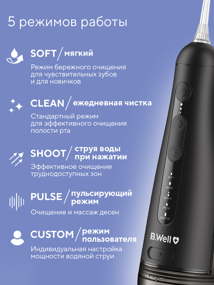 Ирригатор B.Well импульсный 20 реж. - фото 5