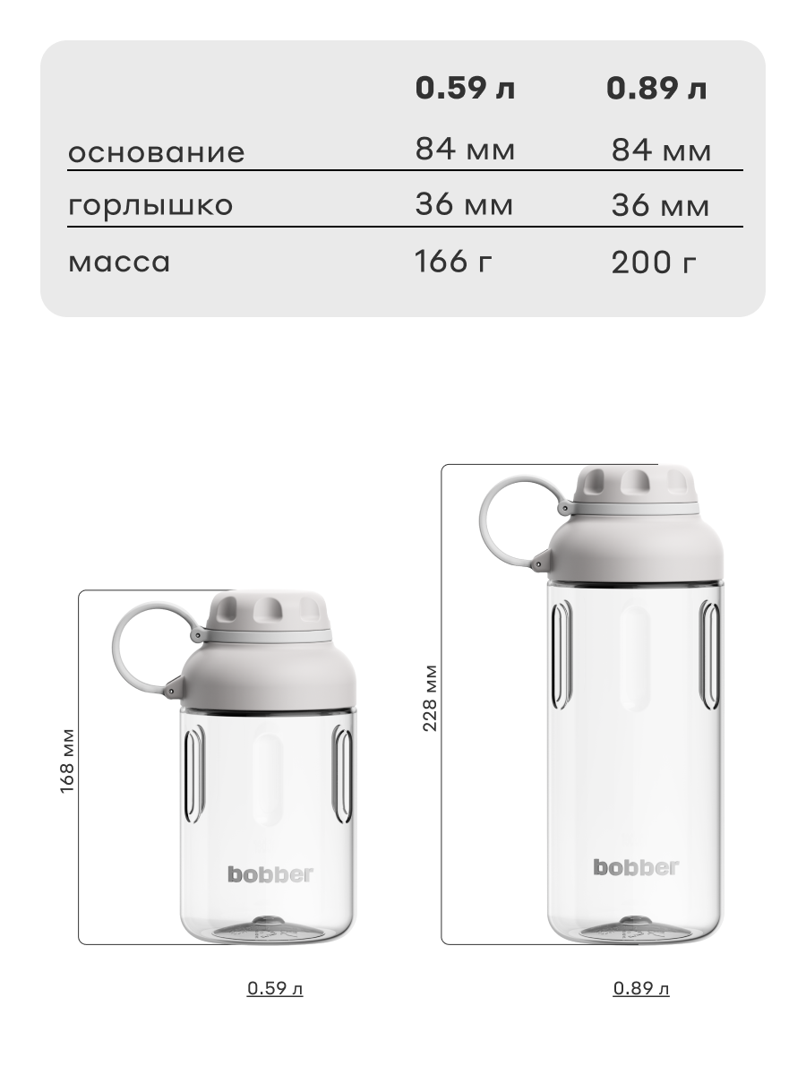 Бутылка Bobber Светло-серый 890 мл - фото 8