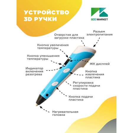 3D ручка ECC Market Pen PRO