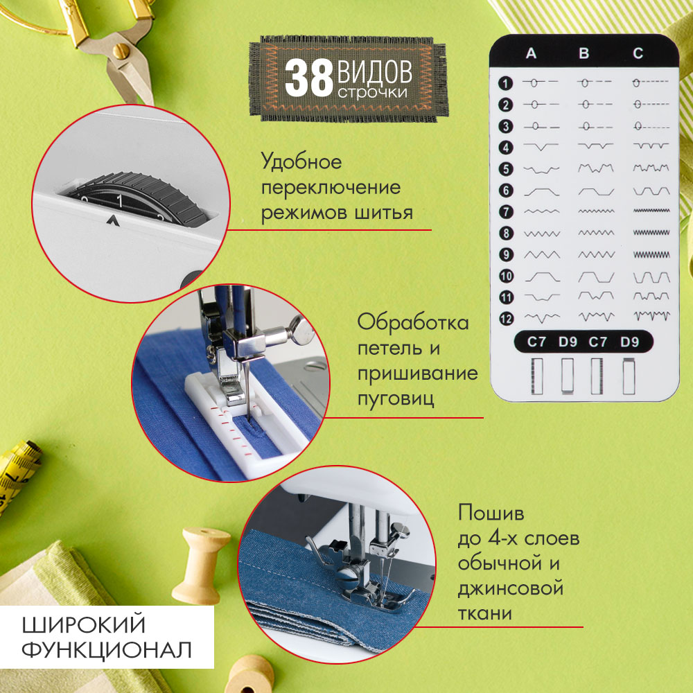 Швейная машина электрическая VLK - фото 5