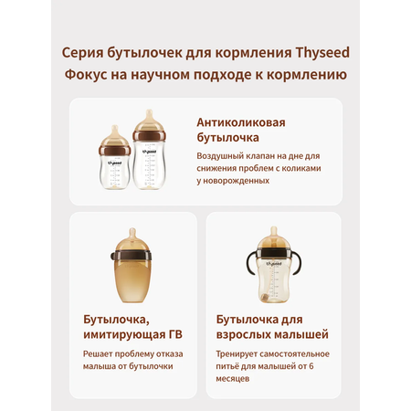 Бутылочка thyseed 240 мл