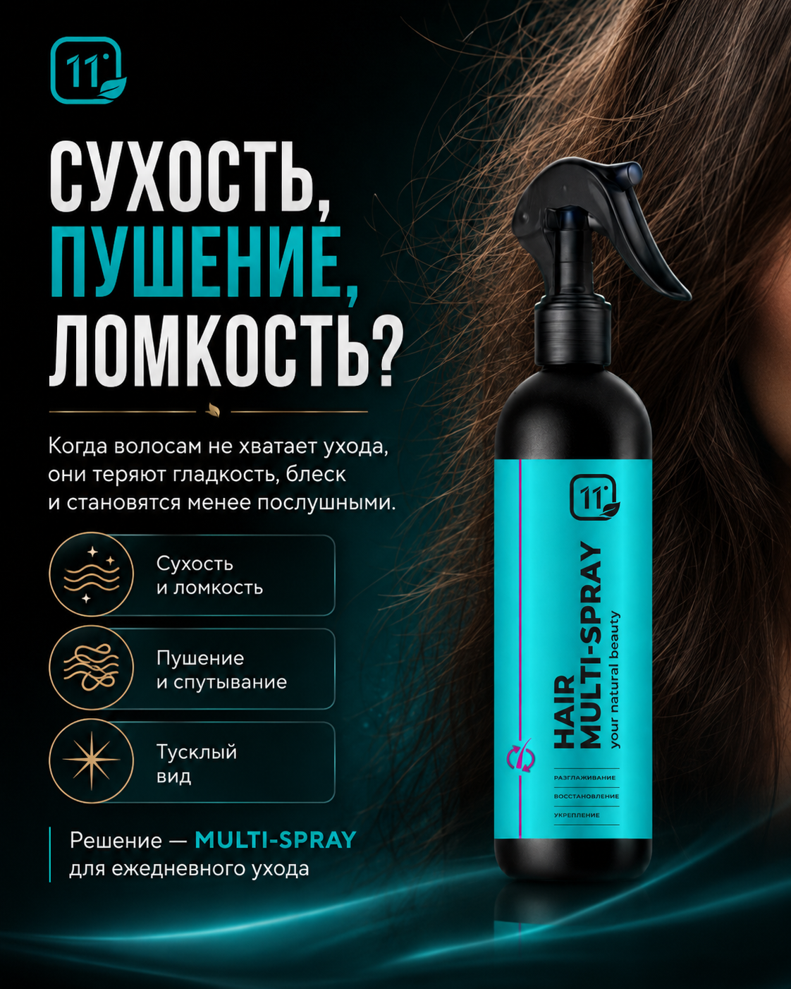 Термозащитный спрей для волос 11i professional легкое расчесывание - фото 6