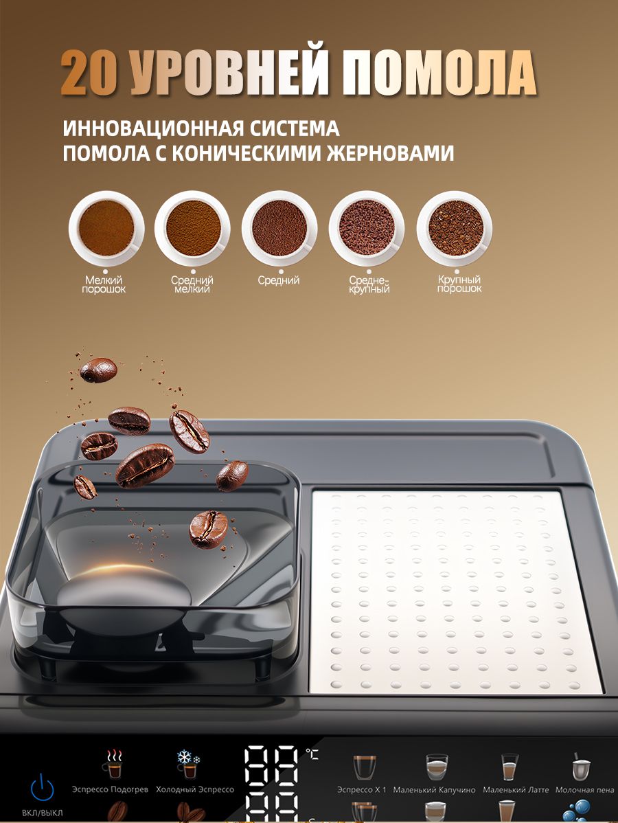 Автоматическая кофемашина 2,6 л 20 Бар Oulemei OLM-KFA034 - фото 3