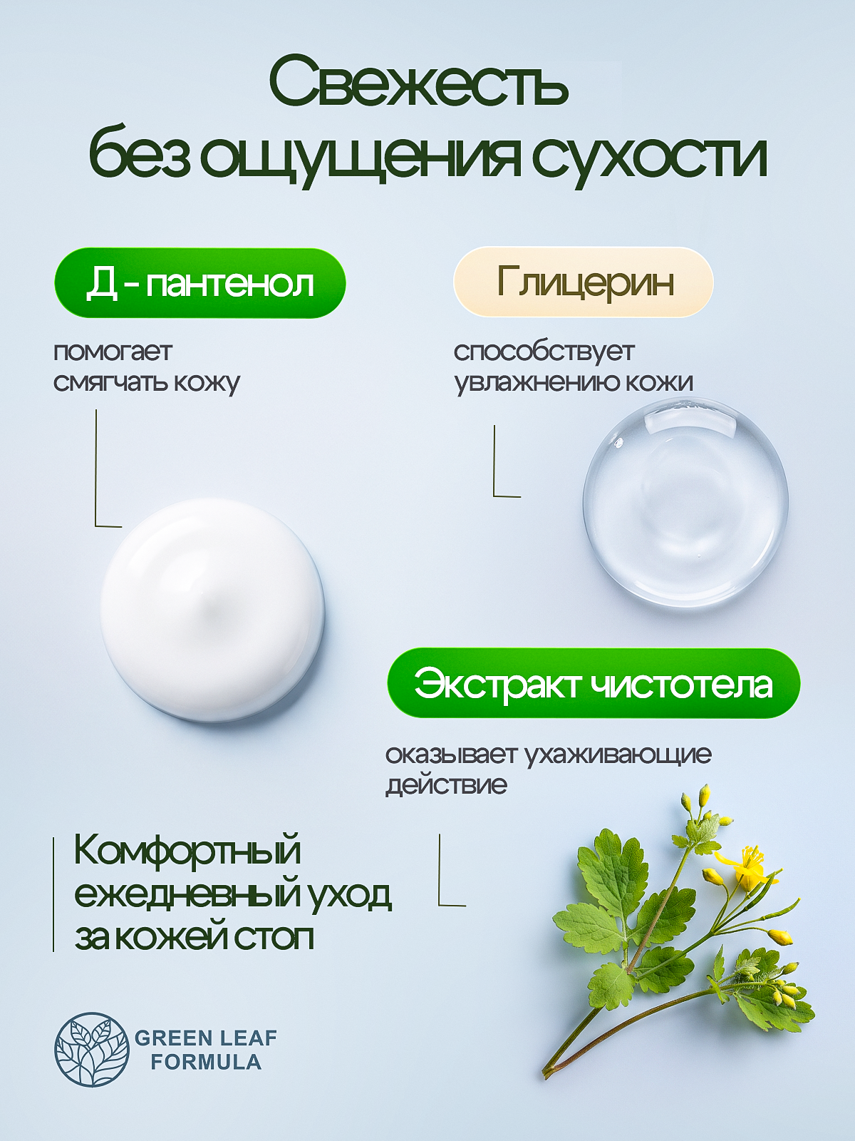 Спрей Green Leaf Formula дезодорант для ног от запаха 100 мл - фото 4