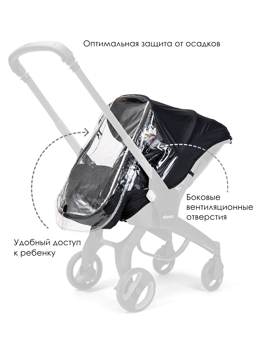 Дождевик Doona +/ Doona i SP108-99-001-099 - фото 2
