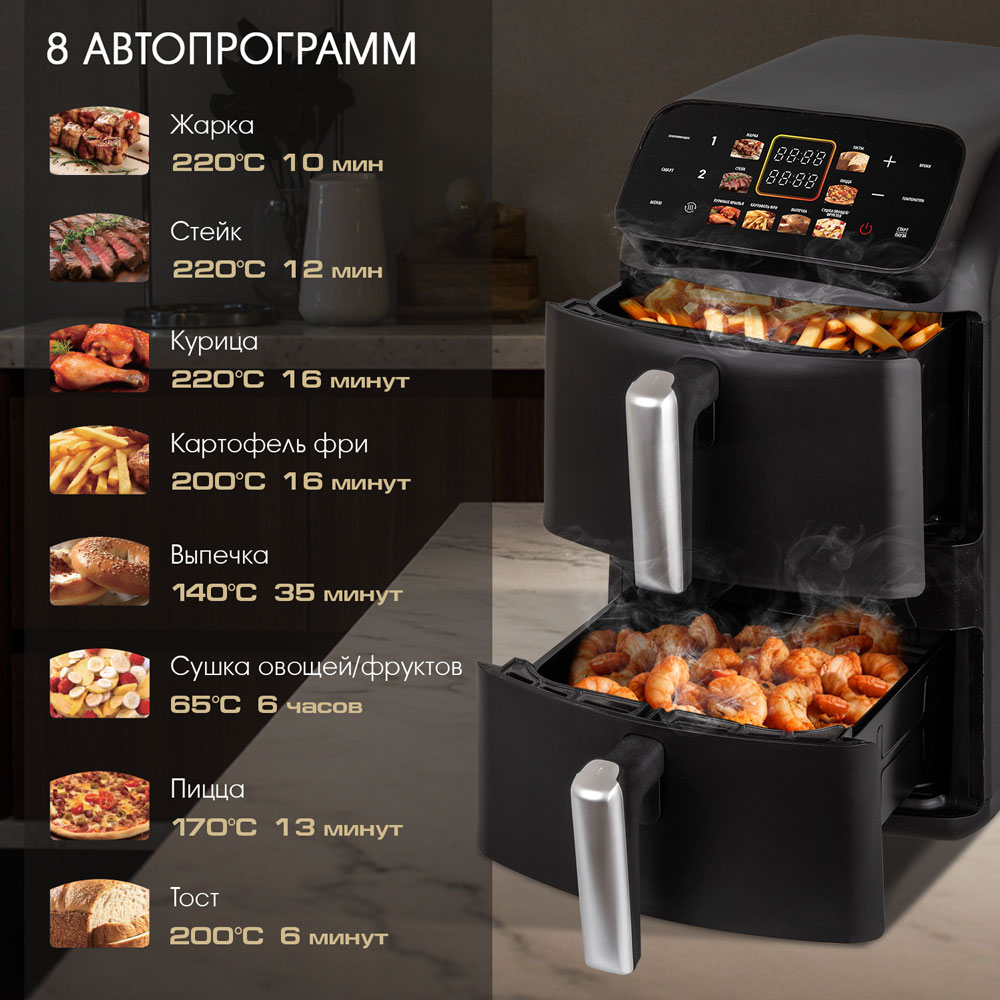 Аэрогриль ENDEVER Skyline AF-131 - фото 3