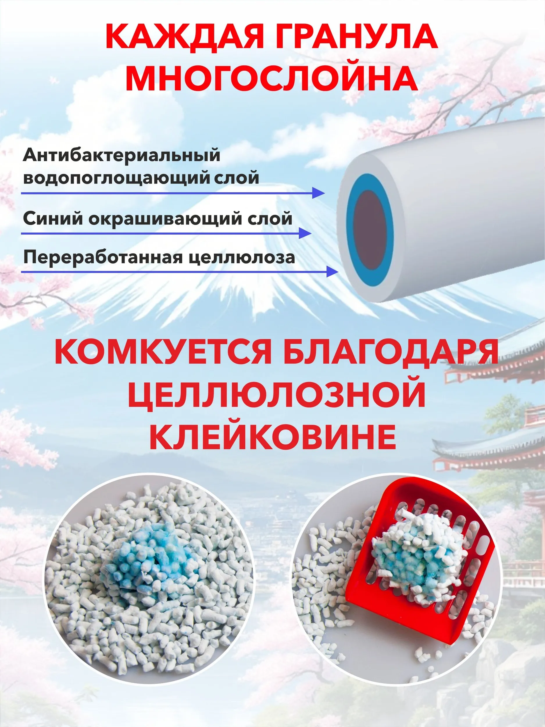Наполнитель Japan Premium Pet 14 л 5 кг комкующийся, впитывающий - фото 8
