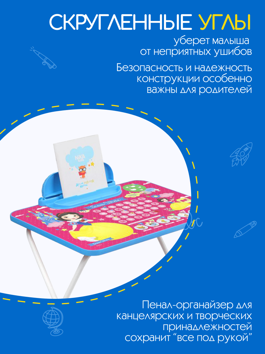 Комплект мебели NiKA kids Белоснежка - фото 5