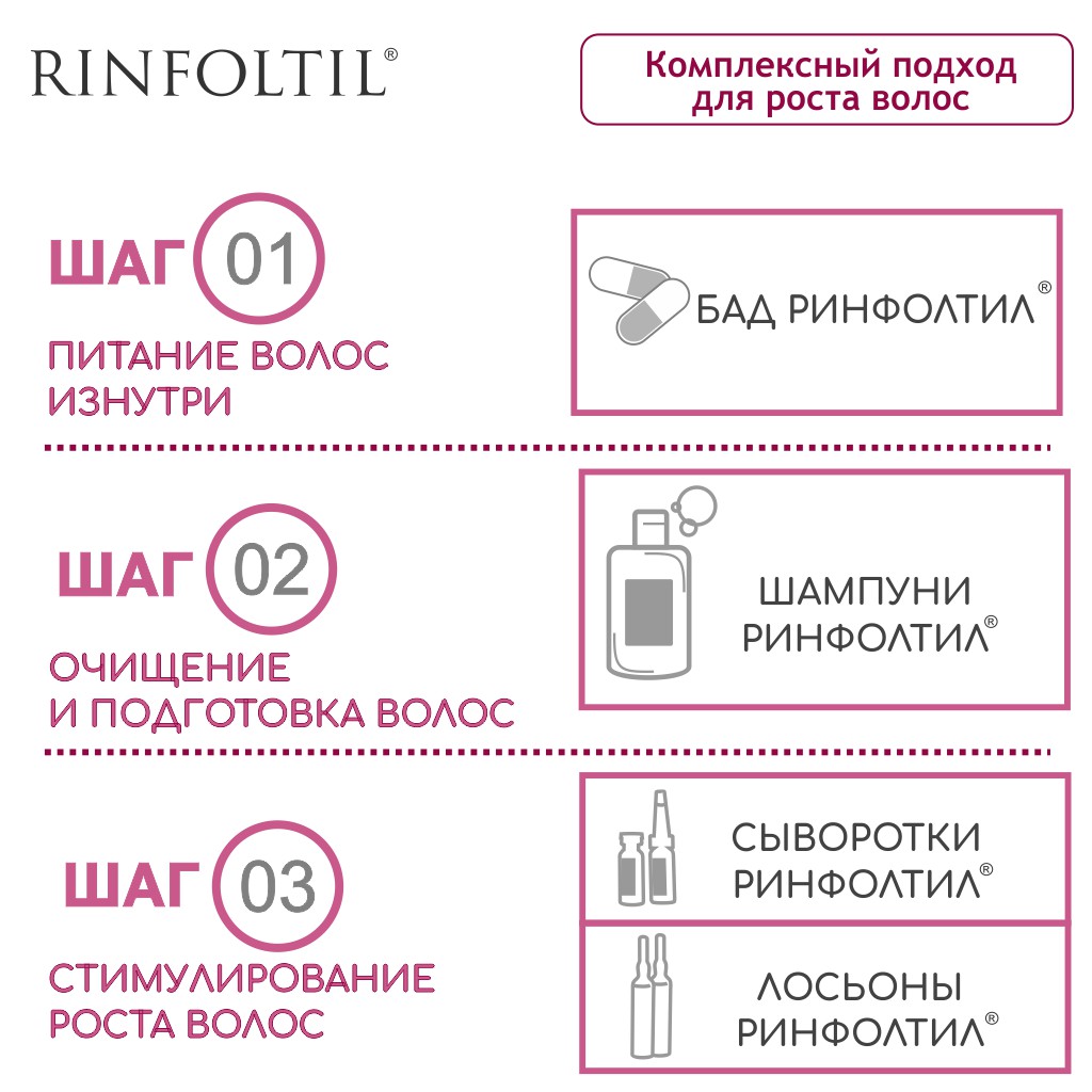 Сыворотка Ринфолтил - фото 8