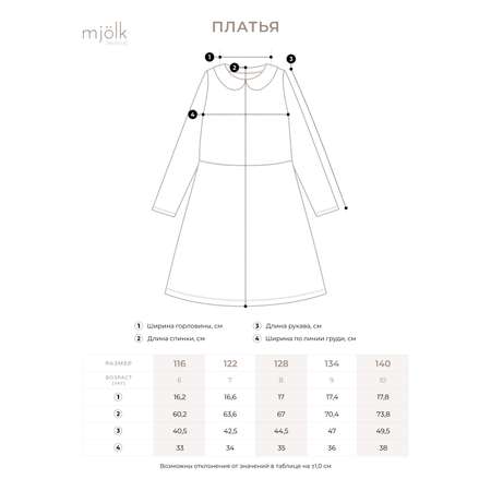 Платье Mjolk