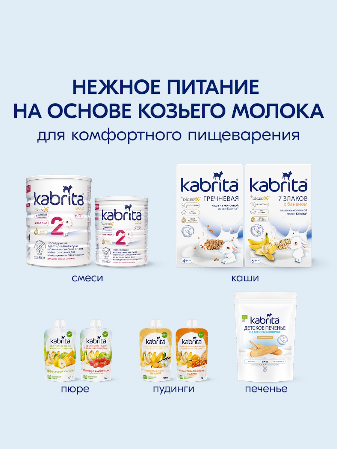 Печенье детское Kabrita мультизлаковое 115г с 6 месяцев - фото 12