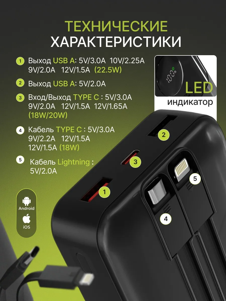 Внешний аккумулятор 20000mAh More Choice PB35-20 Black - фото 2