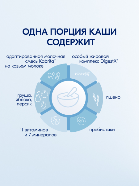 Каша Kabrita пшеничная на молочной смеси с грушей яблоком и персиком 180г с 5месяцев - фото 3