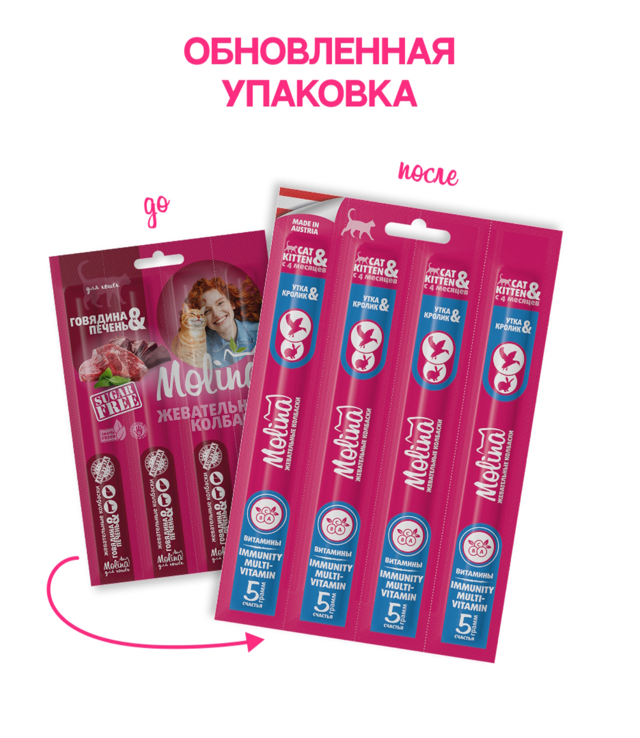 Лакомство для кошек и котят Molina Immuno Multivitamin Колбаски жевательные с уткой и кроликом 20г - фото 2