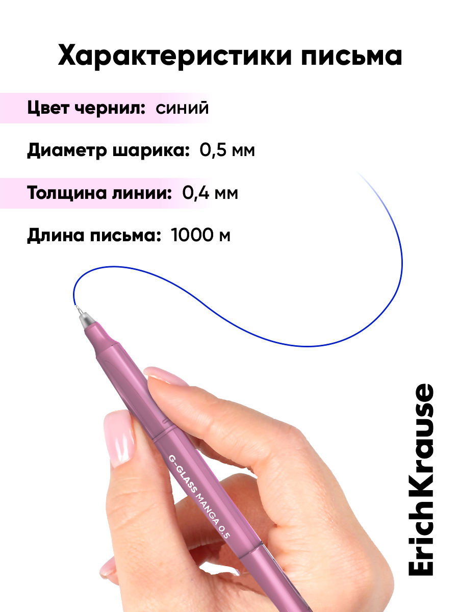 Ручка гелевая ErichKrause 12 шт. - фото 7