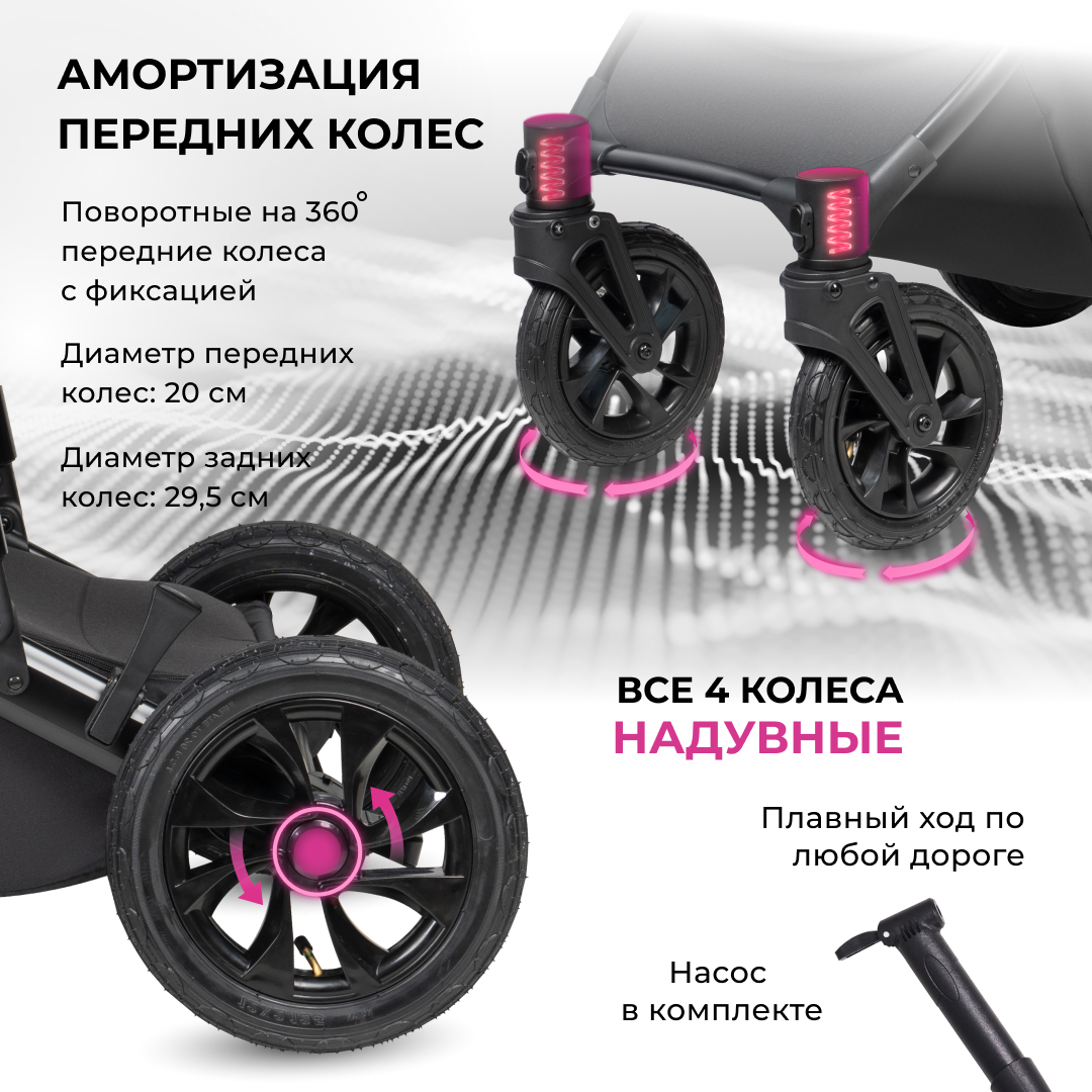Коляска 3в1 Farfello Molly Trio - фото 2