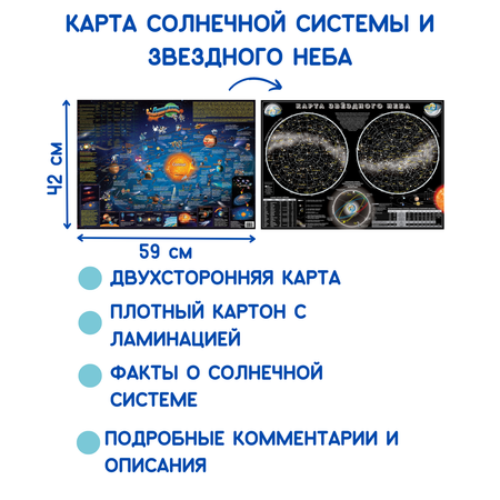 Астрономическая карта АГТ Геоцентр Солнечная система и Звездное небо для детей настольная 59х42 см