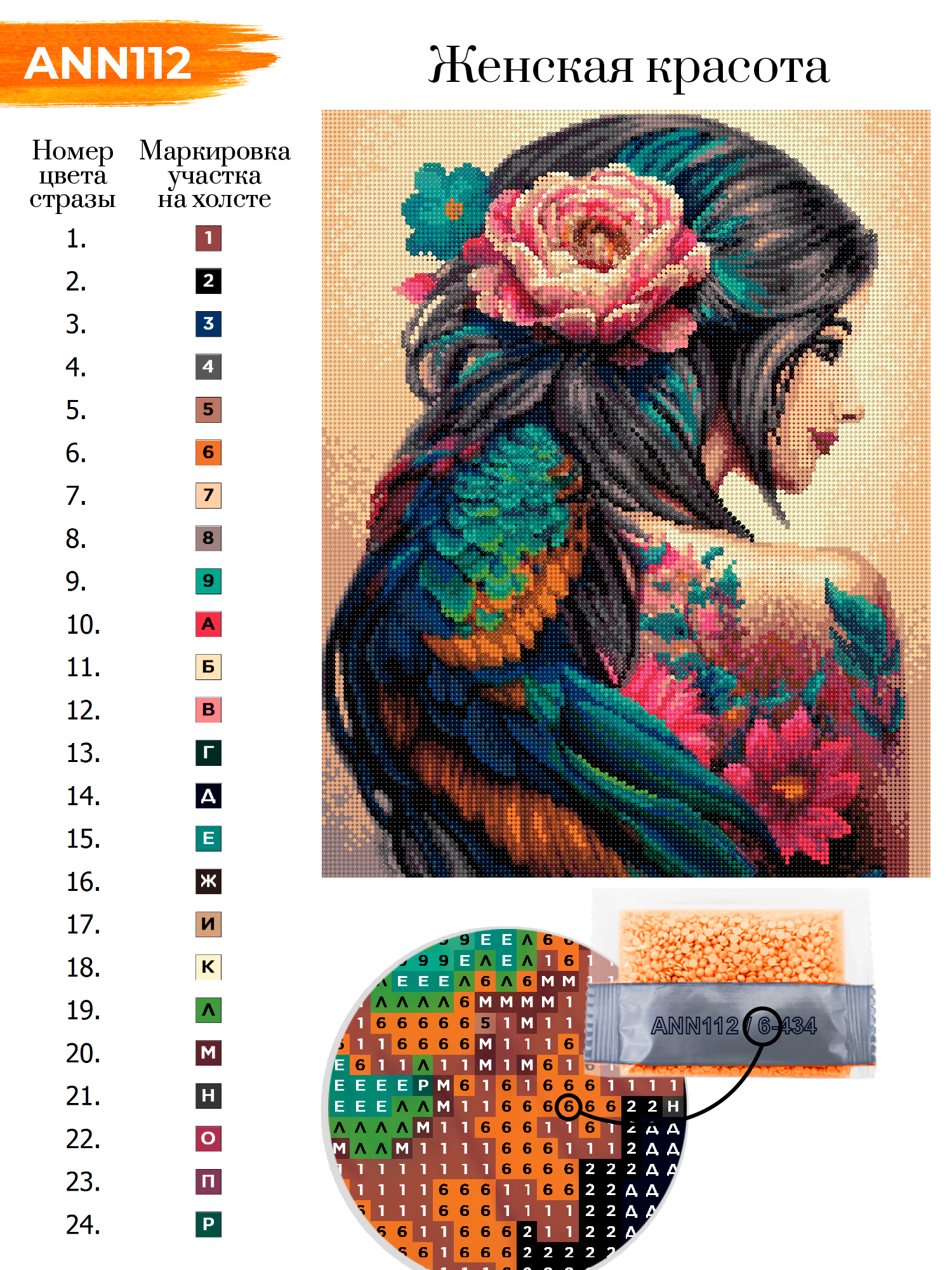 Алмазная мозаика Art on Canvas Женская красота в ассортименте - фото 4
