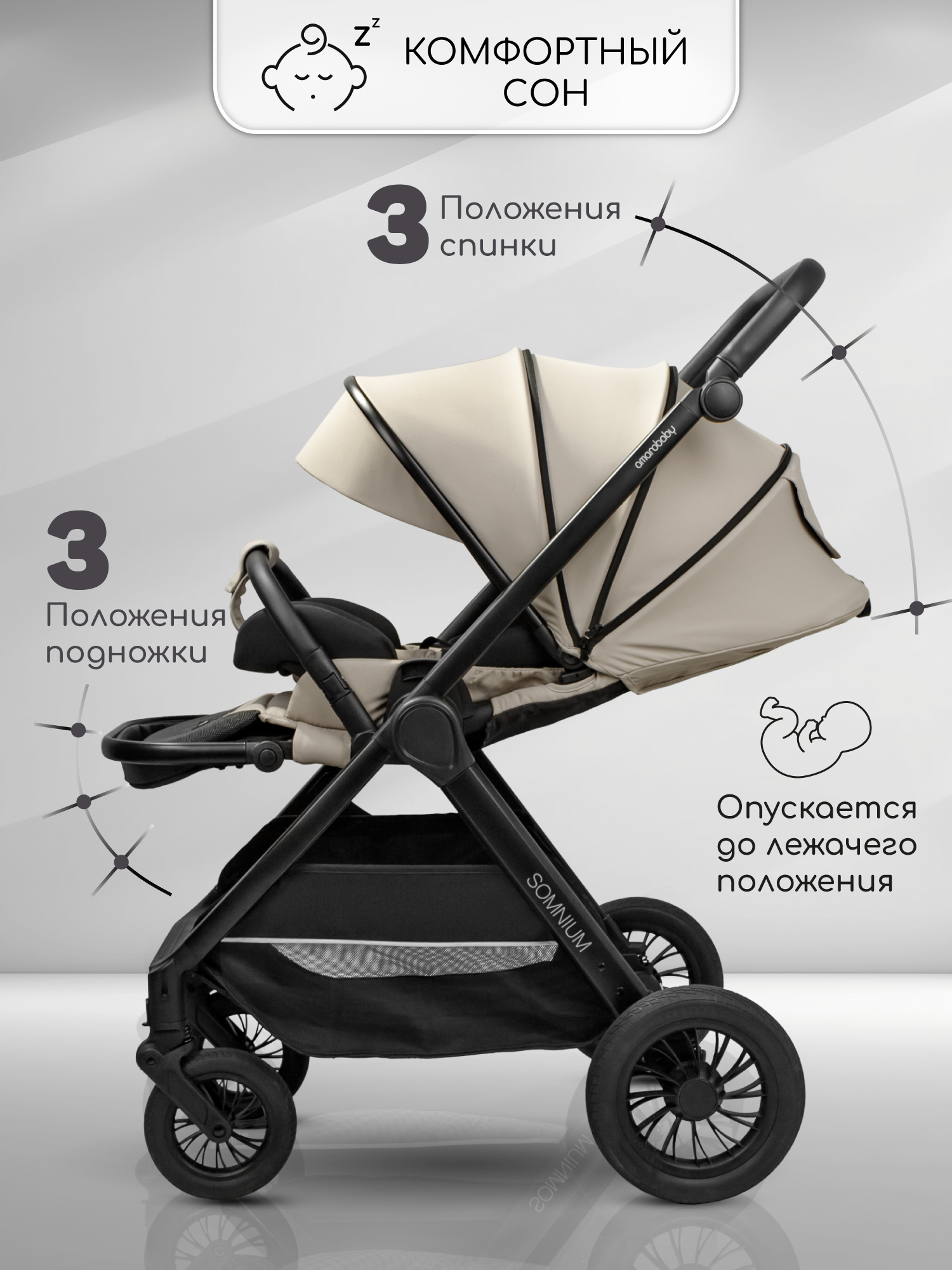Коляска прогулочная Amarobaby Somnium - фото 2
