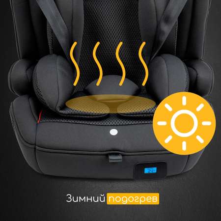 Автокресло Osann Flux Isofix 1/2/3 (9-36 кг)