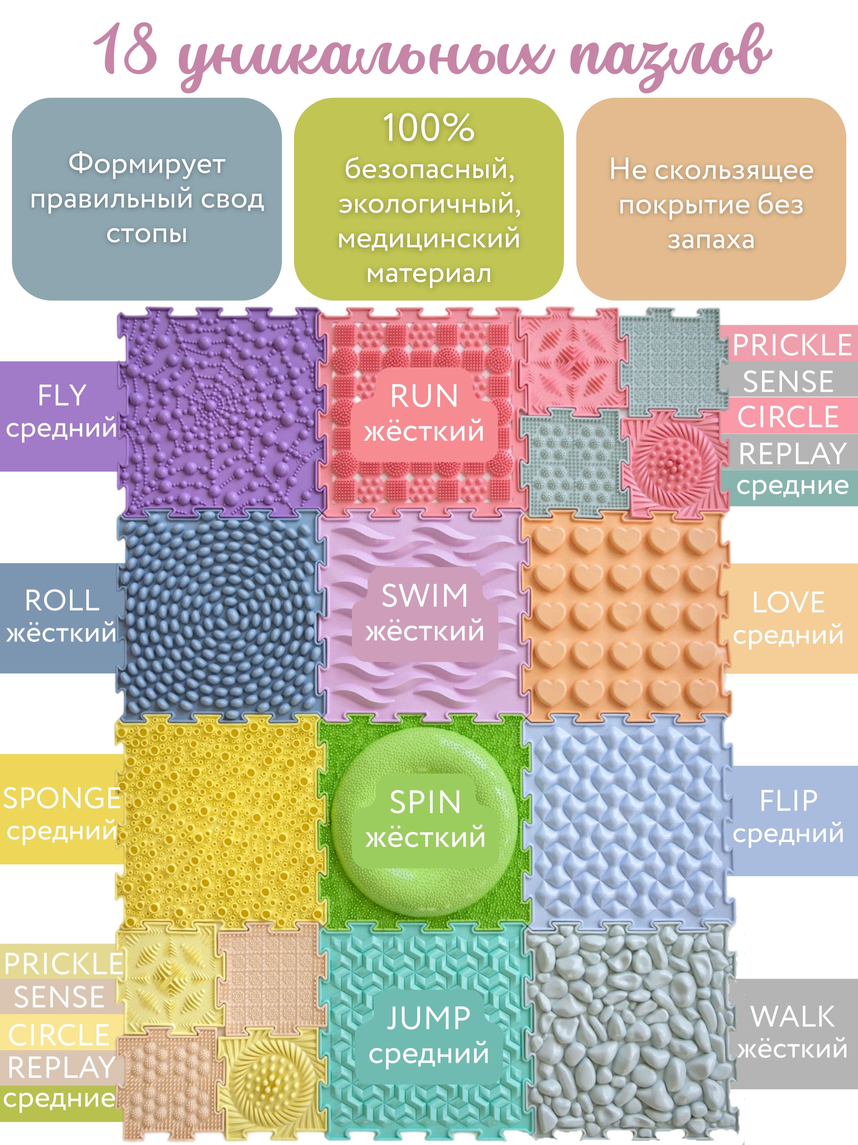 Коврик-пазл ARTSTEP массажный развивающий детский 25 x 282 см - фото 2