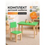 Комплект мебели Уютная среда нераскладной (стол, стул)