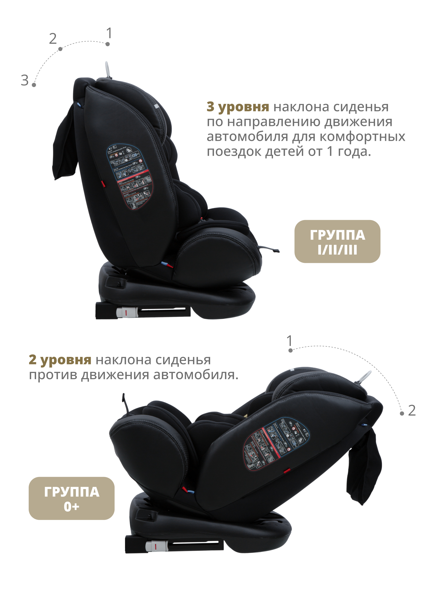 Автокресло JOVOLA MOON Isofix 0+/1/2/3 (0-36 кг) черный - фото 5