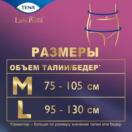 Трусы урологические Tena М 9шт Черные