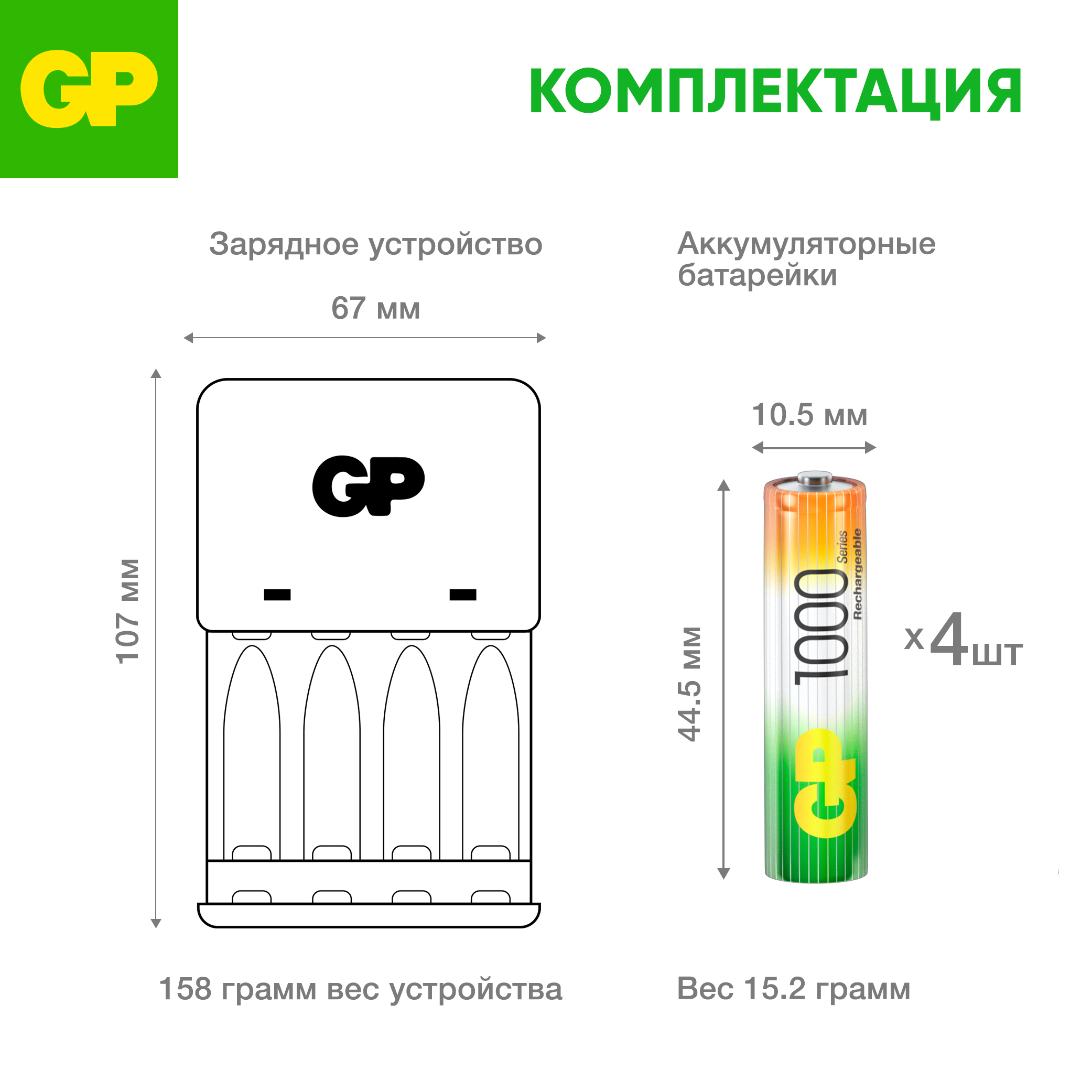 Комплект зарядного устройства GP KB01 и четырех аккумуляторов АAА емкостью 1000 мАч - фото 2