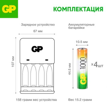 Комплект зарядного устройства GP KB01 и четырех аккумуляторов АAА емкостью 1000 мАч
