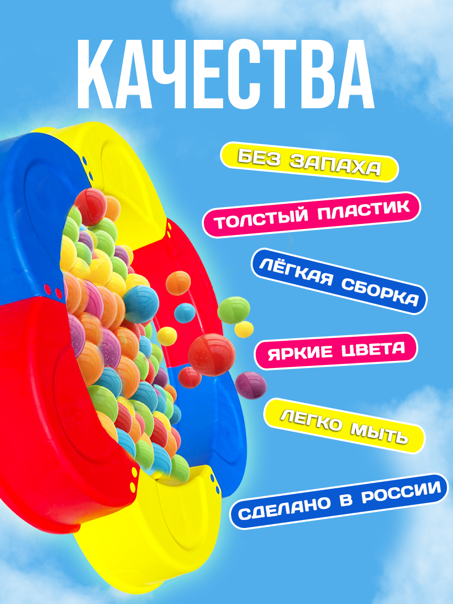 Песочница Русский стиль детская Классика диаметр 145 см - фото 3