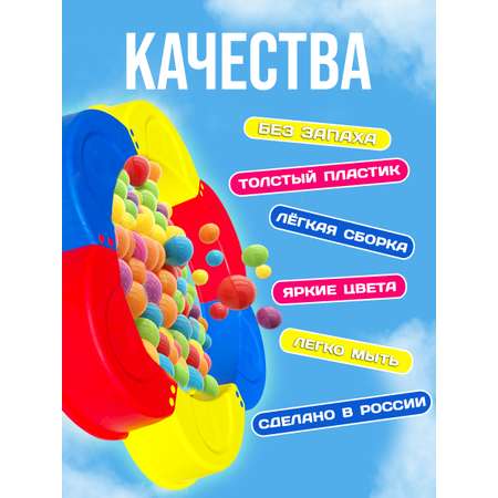 Песочница Русский стиль детская Классика диаметр 145 см