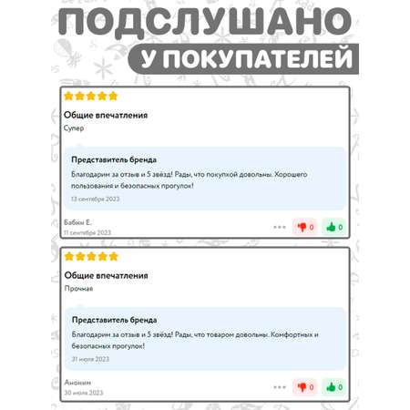 Сетка от насекомых Спортбэби