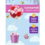 Набор для творчества Волшебная мастерская сборка Нежность