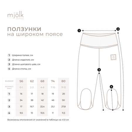 Ползунки Mjolk