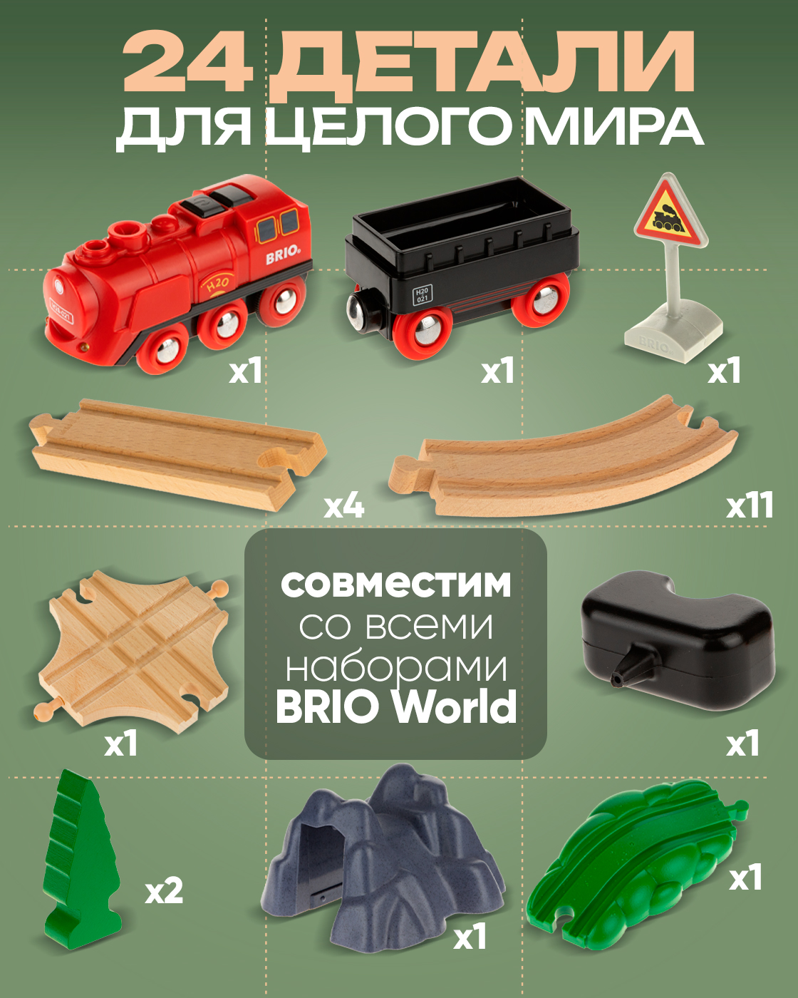 Набор железнодорожный Brio 36017 - фото 3