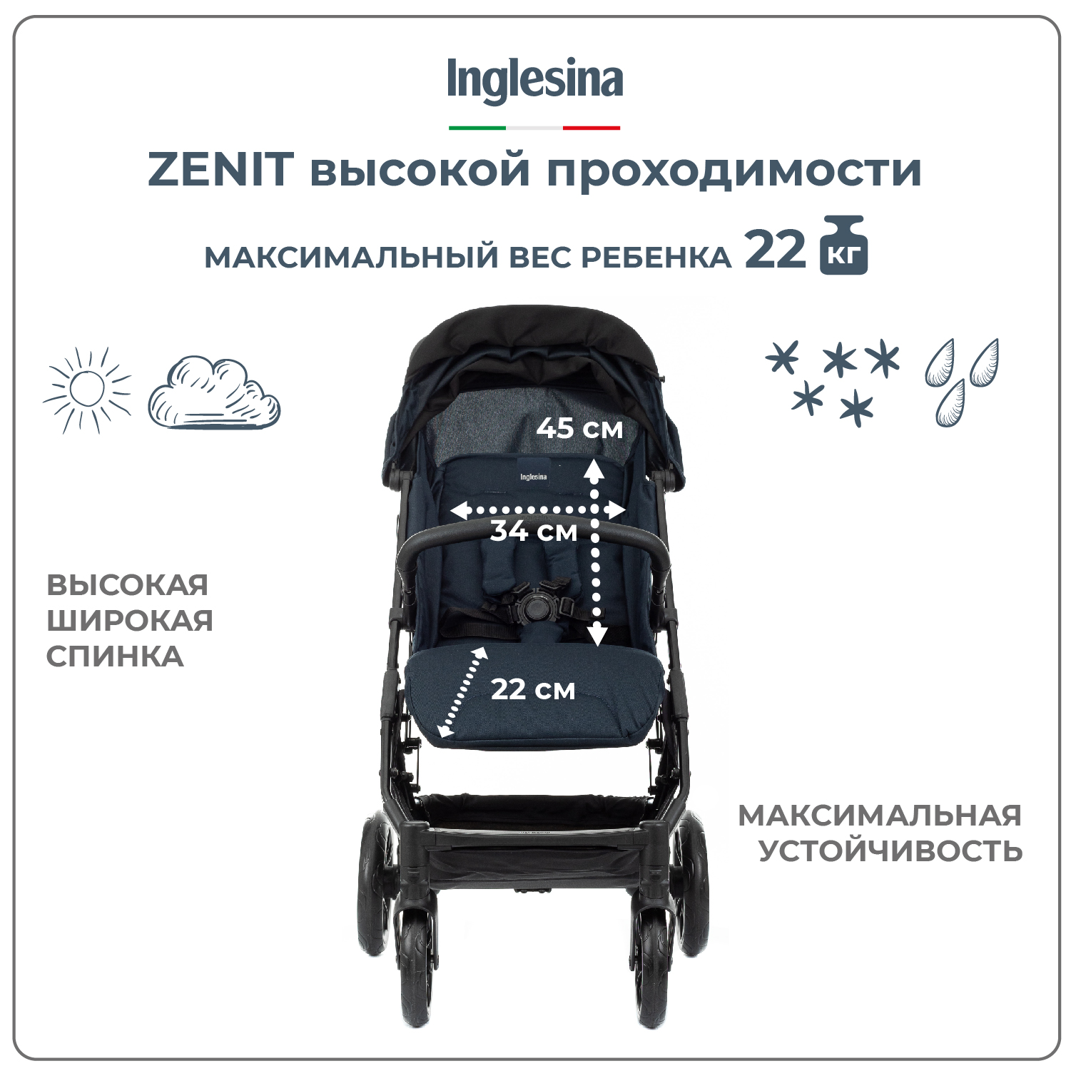 Коляска прогулочная Inglesina Zenit Navy синий - фото 4