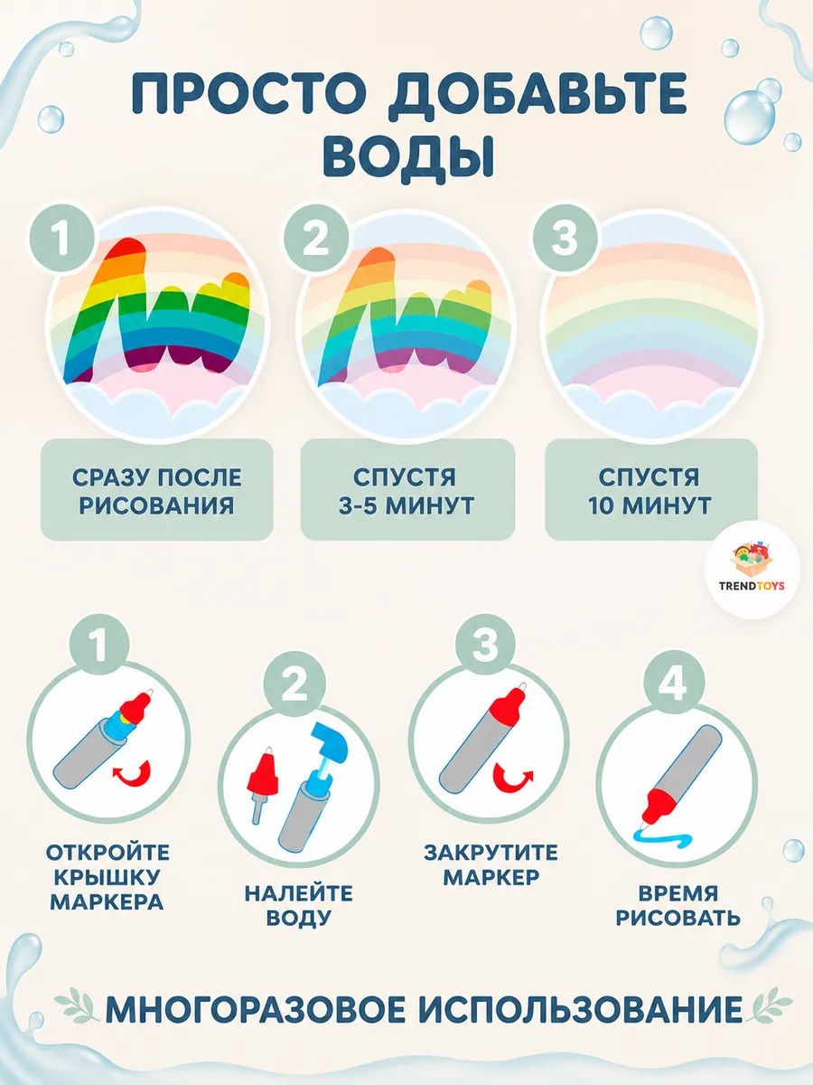 Акварисование TrendToys Коврик для рисования водой - фото 7
