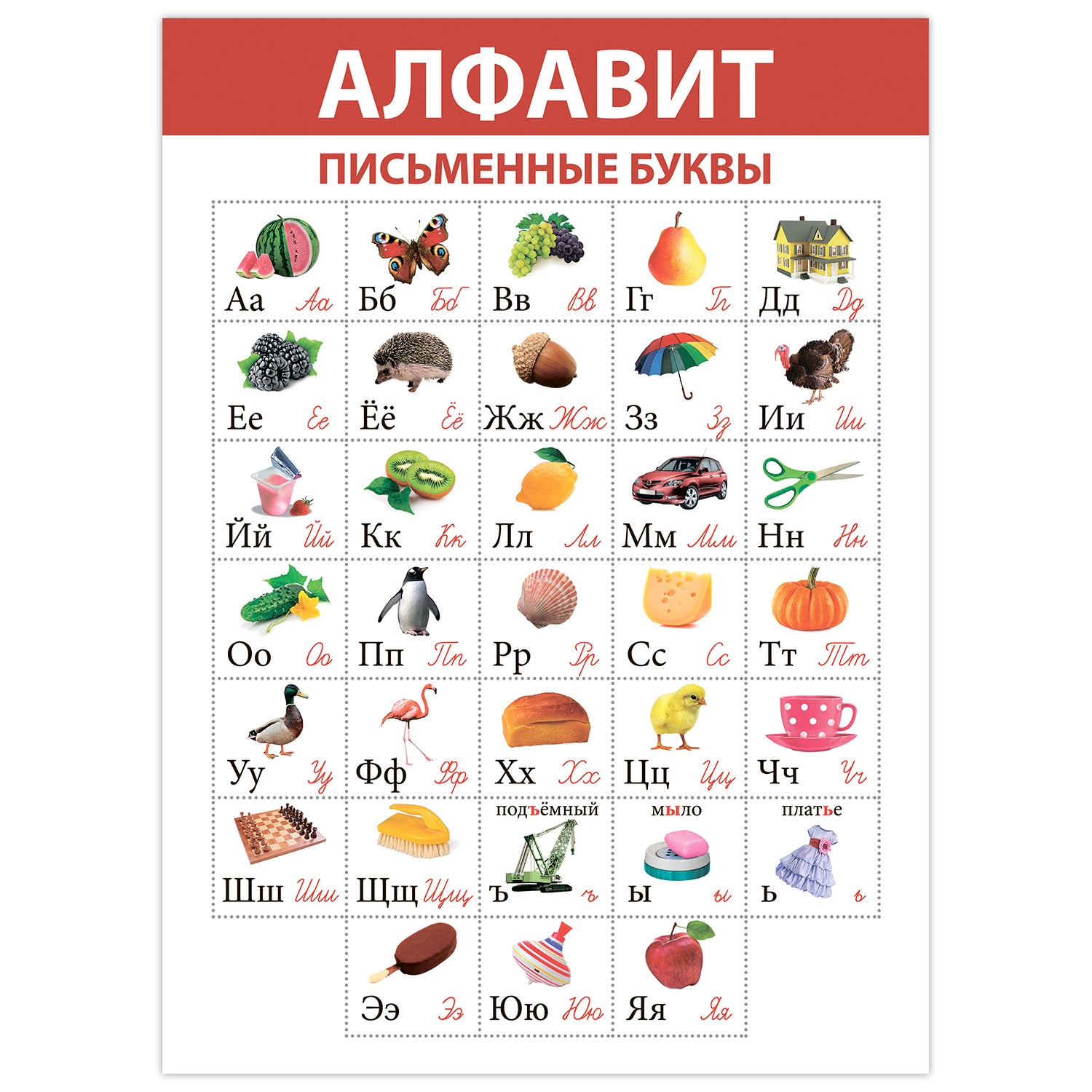 Набор обучающих плакатов Дрофа-Медиа Развитие ребенка 3-5 лет 4023 - фото 3