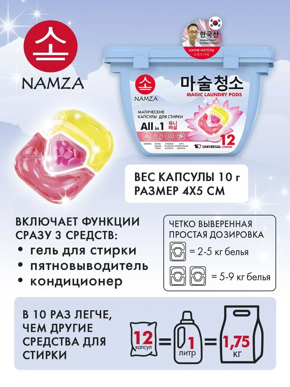 Капсулы для стирки NAMZA Универсальные 0.12 кг 12 шт. - фото 5