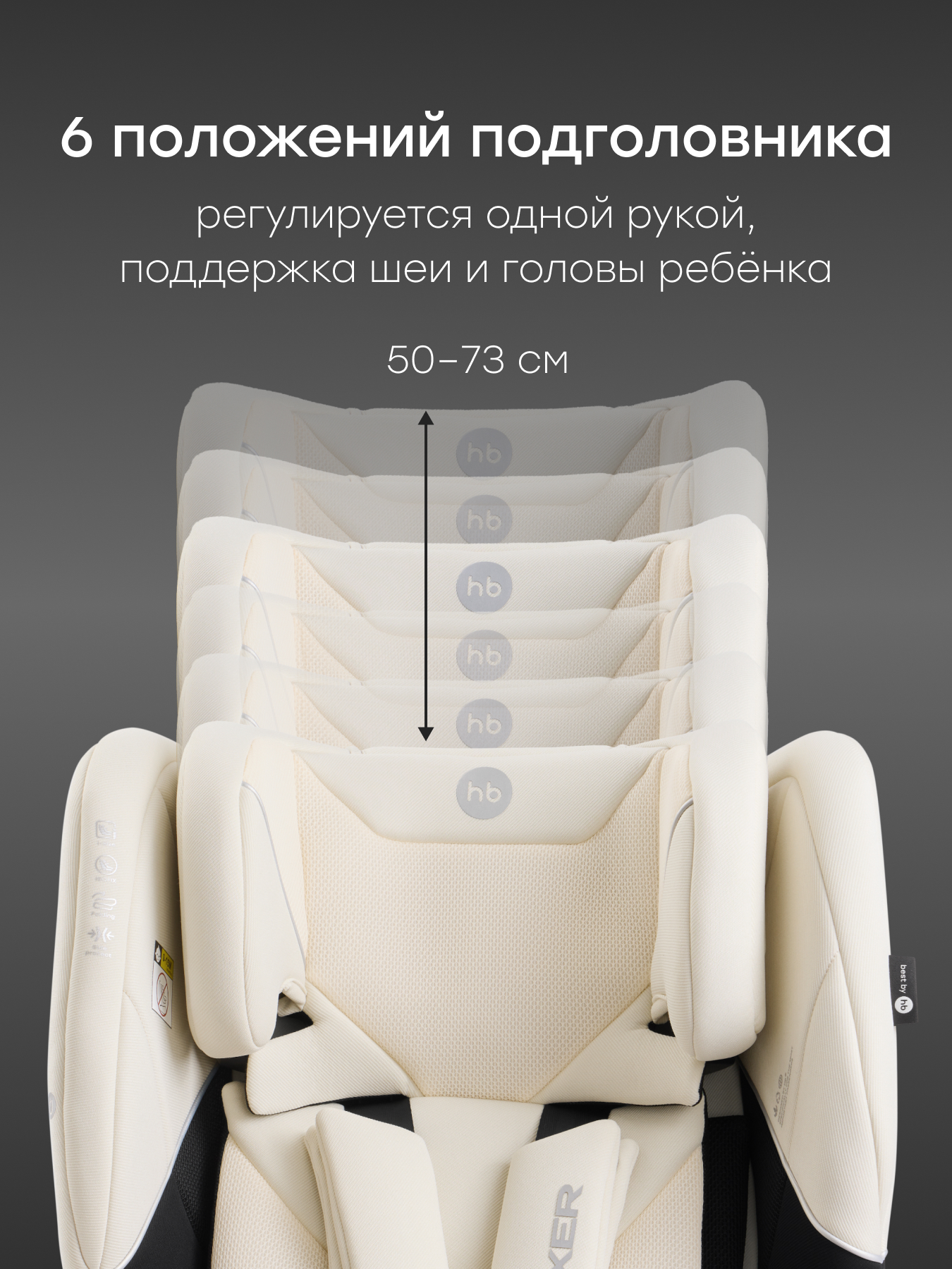 Автокресло Happy Baby Fixer Isofix 1/2/3 (9-36 кг) бежевый - фото 5