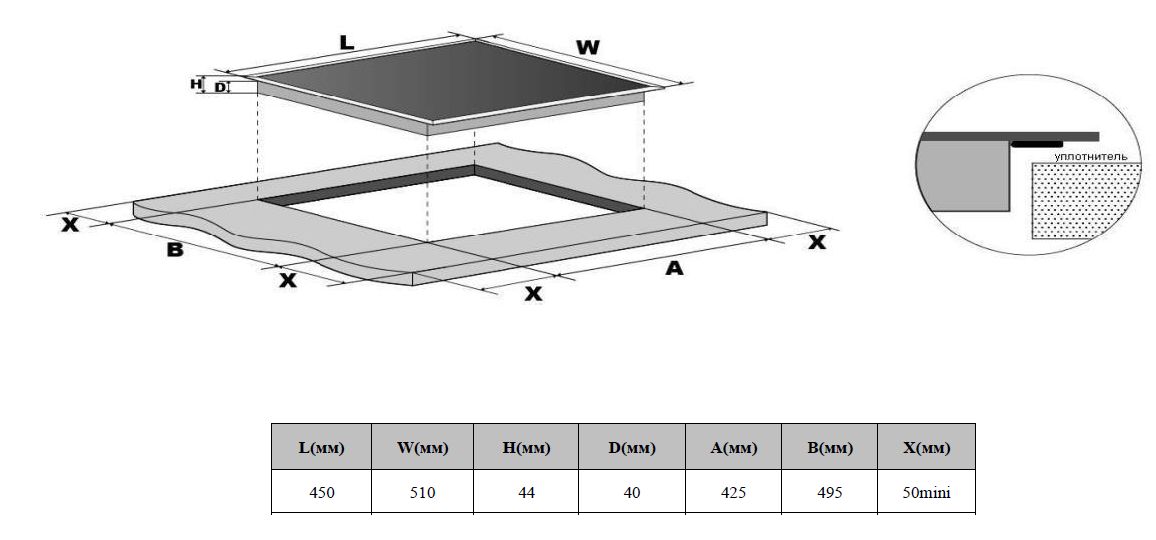 Варочная панель WEISSGAUFF 019c0fc71f6d78d9889b520930ec31f4 - фото 9