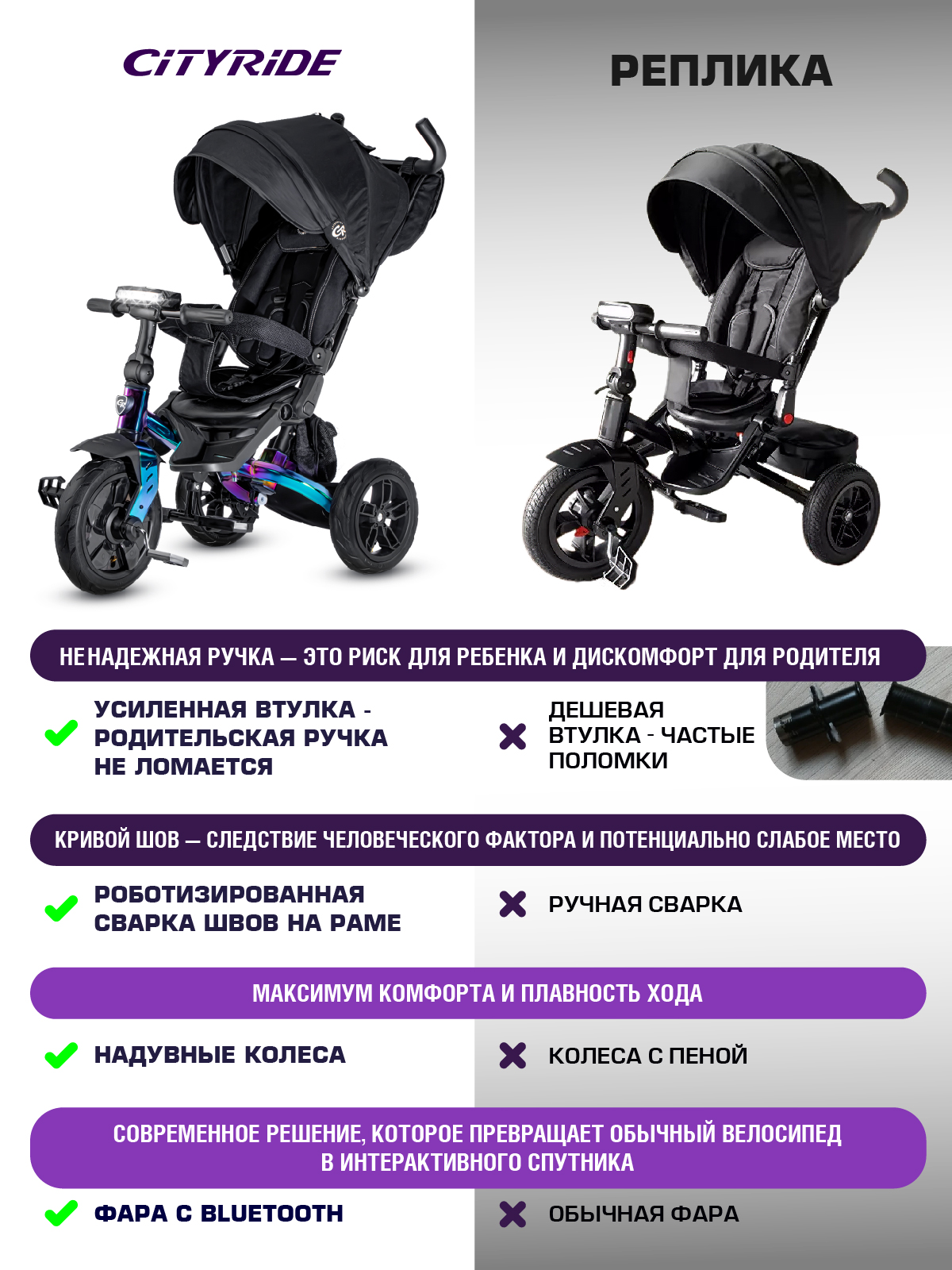 Трехколесный велосипед CITYRIDE - фото 9