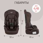 Автокресло BeBest Kingston 1/2/3 (9-36 кг)