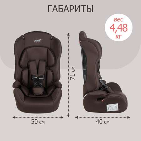 Автокресло BeBest Kingston 1/2/3 (9-36 кг)